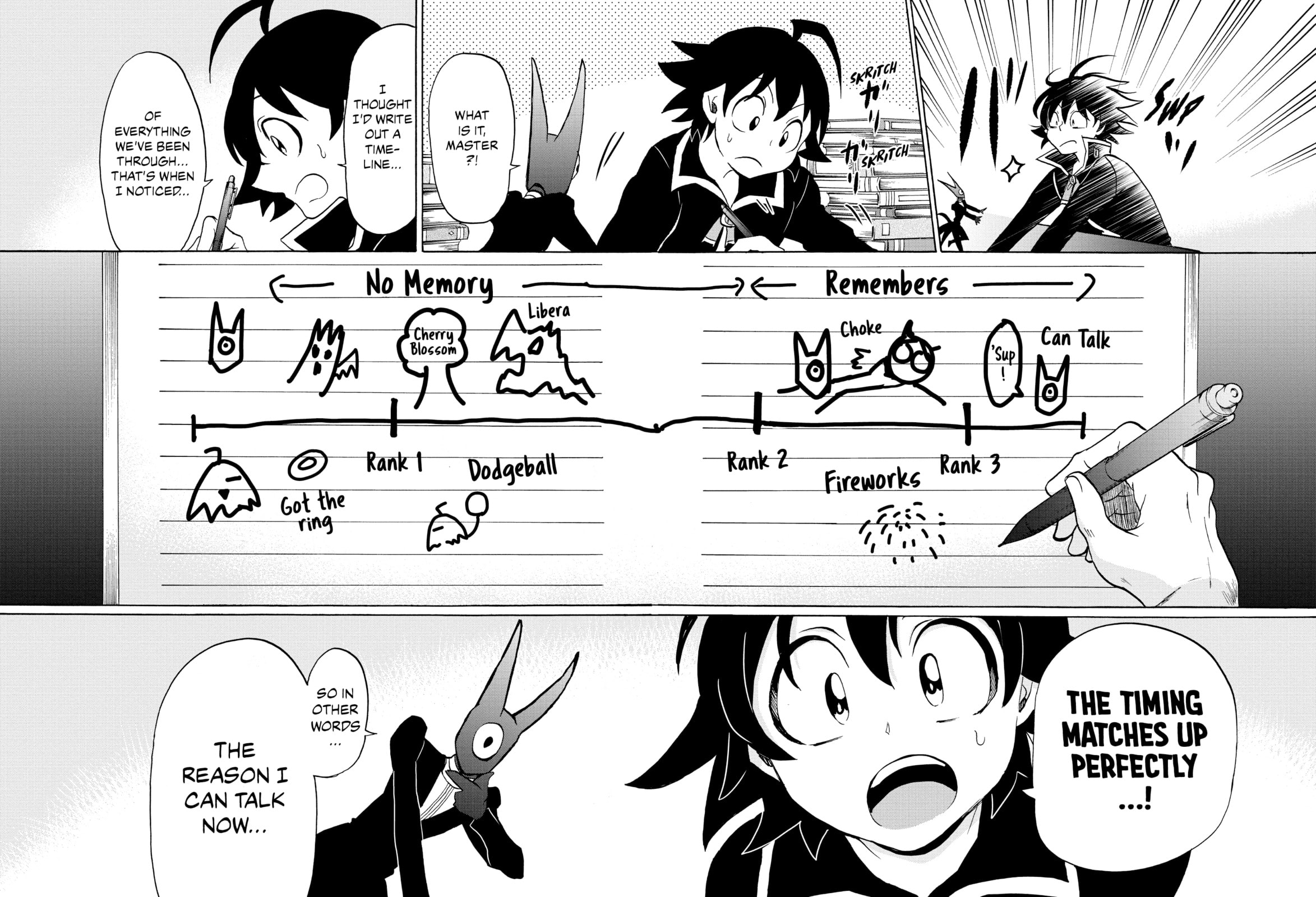 The Secret of the Ring page 15